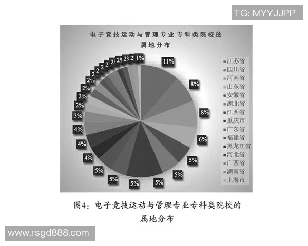 全球电竞产业融合发展趋势与青年文化创新驱动的未来展望