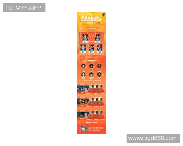 围绕CBA新赛季竞争格局变化的深度全面观察与未来发展前景分析